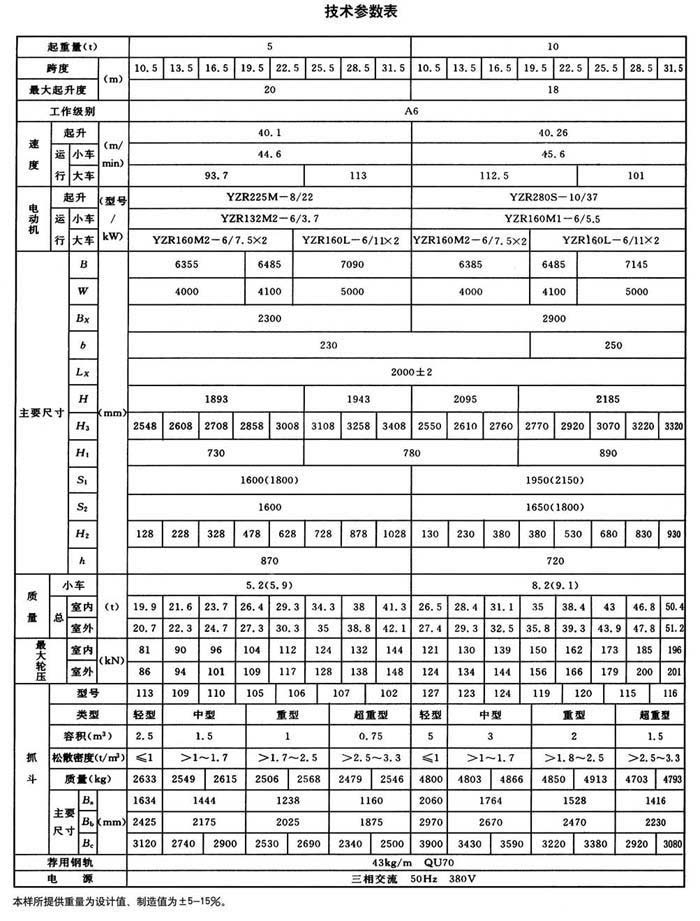 QD型抓斗桥式起重机