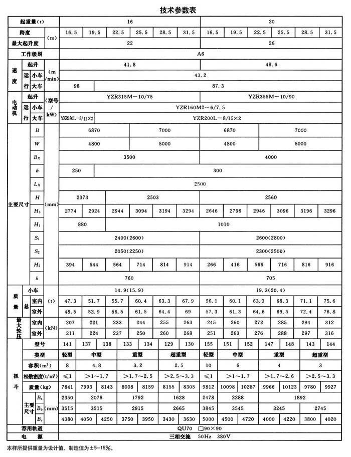 QD型抓斗桥式起重机