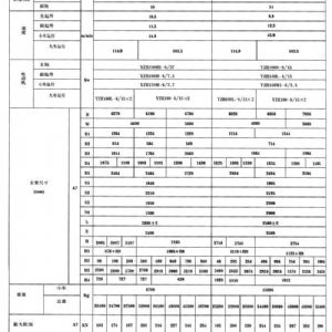 QDY型双梁桥式冶金起重机