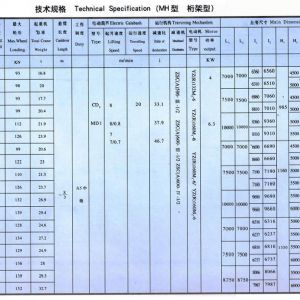 MH型3-10吨电动葫芦单梁门式起重机（桁架形状）