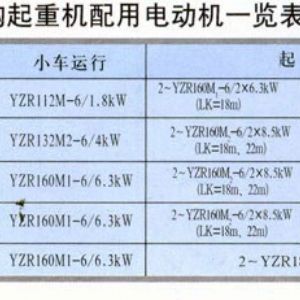 MDG型门式起重机